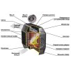 Печь отопительная Ермак Термо 100