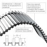 Внутрипольный конвектор Royal Thermo Atrium 150/250/2100-DG-U-AU