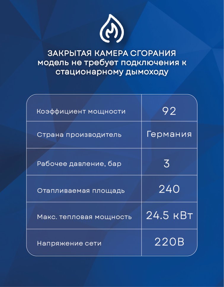 Настенный газовый котел Бастион Skat GB 24