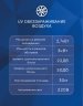 Сплит-система Electrolux EACS/I-09HEN-WHITE/N8_24Y Enterprise Super DC Inverter
