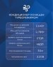 Сплит-система Berlingtoun BR-09TIN1/IN/BR-09TIN1/OUT Leeds Inverter