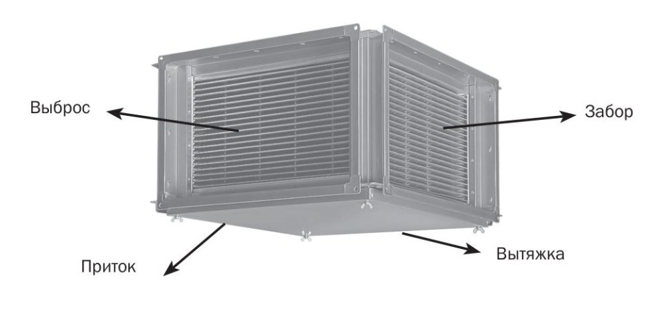 Рекуператор пластинчатый Zilon ZRP 700x400