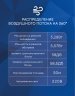 Кассетная сплит-система CHERBROOKE CCA-18HRN1-Q/COX-18HN1-Q