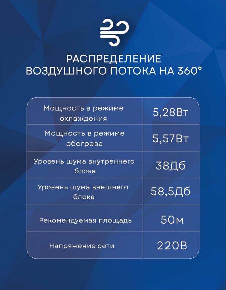 Кассетная сплит-система CHERBROOKE CCA-18HRN1-Q/COX-18HN1-Q