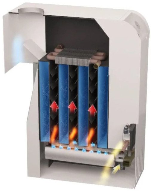 Напольный газовый котел MORA-TOP SA30