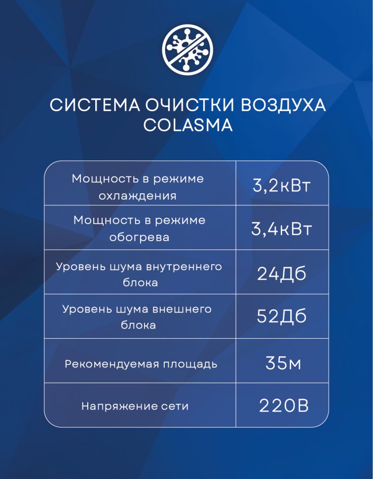 Сплит-система Tosot T12H-SLyW/I/T12H-SLyW/O Lyra X Inverter