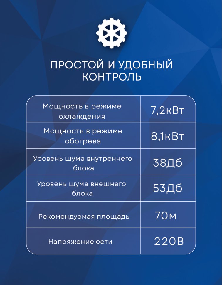 Колонная сплит-система Ballu BFS-24HN1
