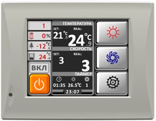 Приточно-вытяжная установка Shuft UniMAX-P 2000 VWR-ЕС
