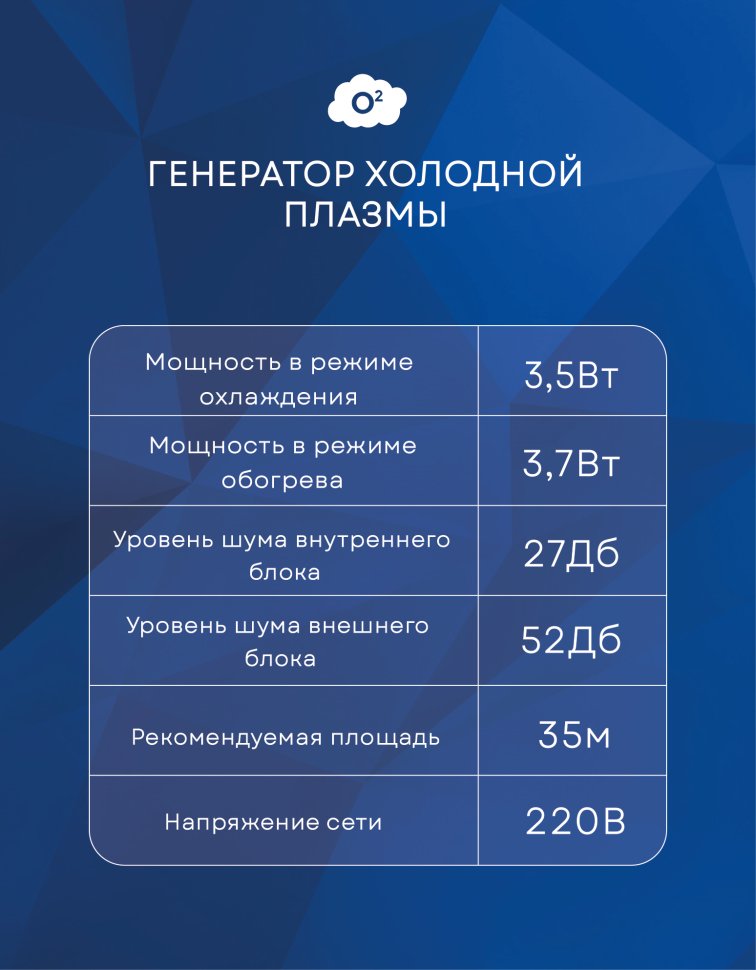 Сплит система Electrolux EACS-12HG-M2/N3
