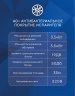 Сплит-система Haier AS35PHP2HRA/1U35PHP1FRA Coral Expert