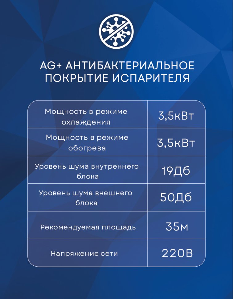 Сплит-система Haier AS35PHP2HRA/1U35PHP1FRA Coral Expert