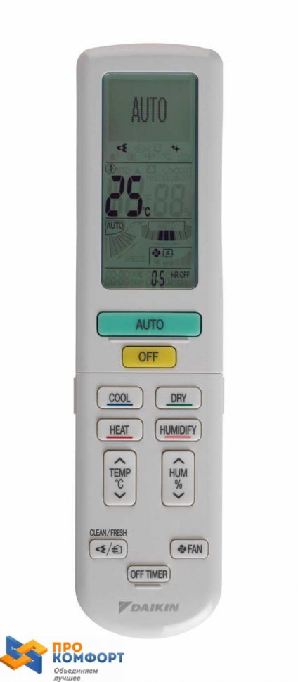 Сплит система Daikin FTXZ50N / RXZ50N