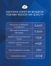 Сплит-система Toshiba RAS-B07CKVG-EE / RAS-07CAVG-EE Seiya