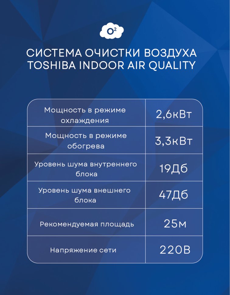 Сплит-система Toshiba RAS-B07CKVG-EE / RAS-07CAVG-EE Seiya