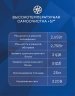 Сплит-система AUX ASW-H09A4/QH-R1/AS-H09A4/QH-R1 Q Fresh