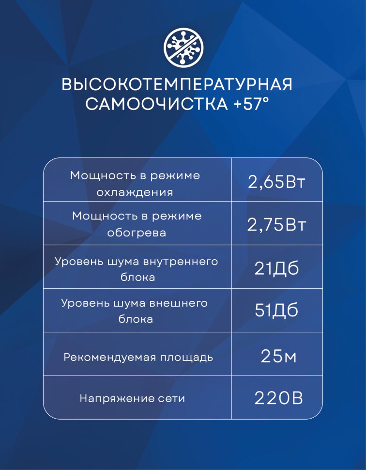 Сплит-система AUX ASW-H09A4/QH-R1/AS-H09A4/QH-R1 Q Fresh