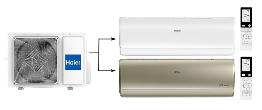 Мульти сплит-система на 2 комнаты 25+25 м2 Haier AS25S2SJ2FA-W+AS25S2SJ2FA-G/2U40S2SM1FA Jade Super Match