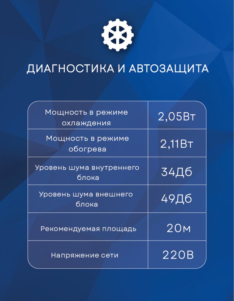 Сплит-система CHiQ CSH-07DB-W-IN/CSH-07DB-W-OUT Grace White